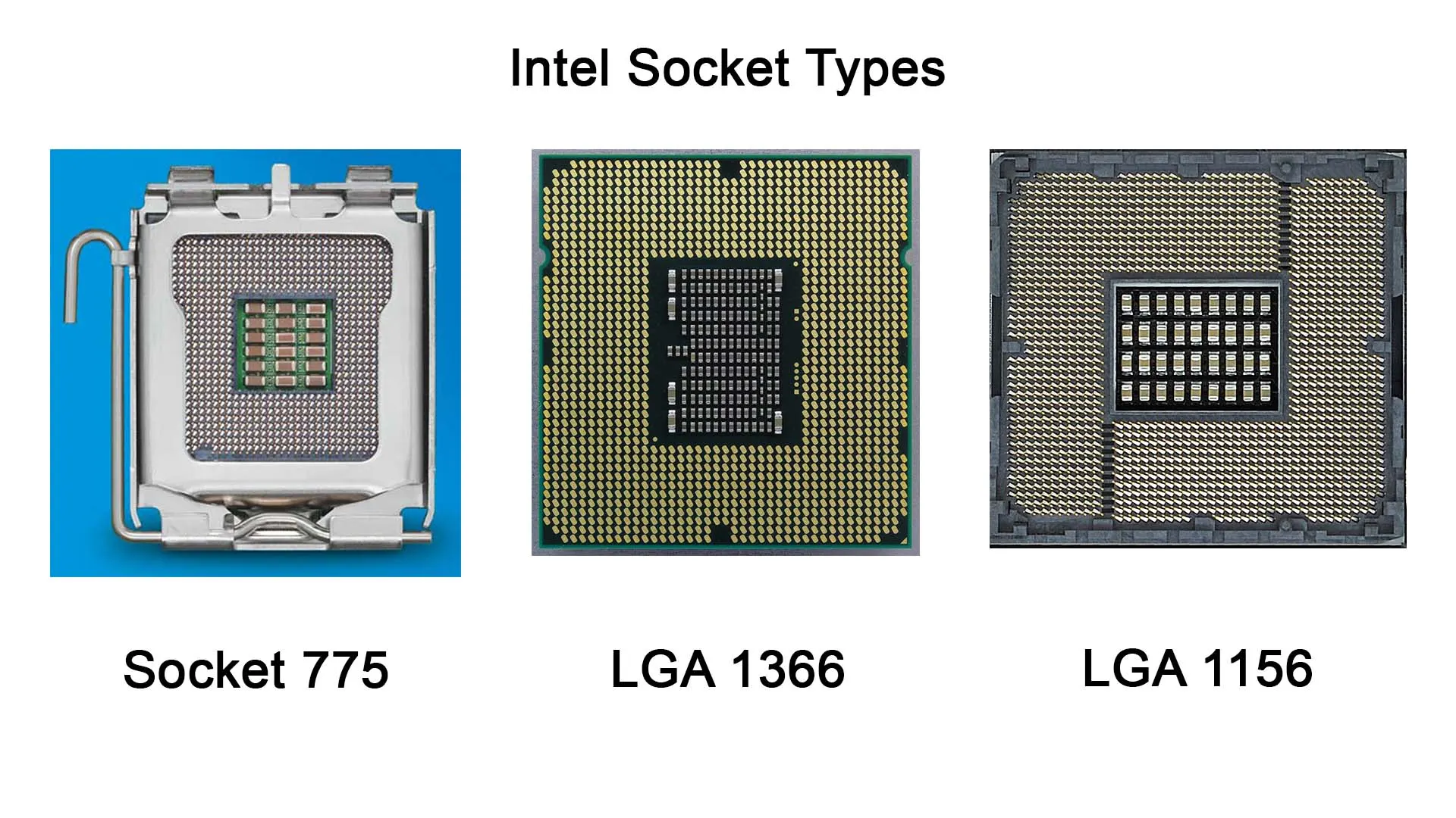 مقایسه سوکت های مادربورد سی پی یو Intel