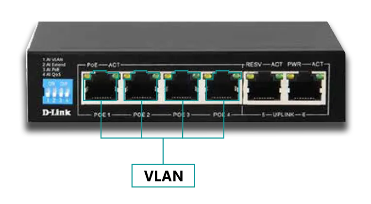سوییچ شبکه 6 پورت دی لینک مدل D-Link DGS-F1006P-E