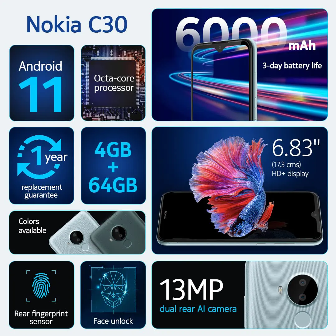 گوشی موبایل نوکیا مدل Nokia C30 64GB 3GB RAM