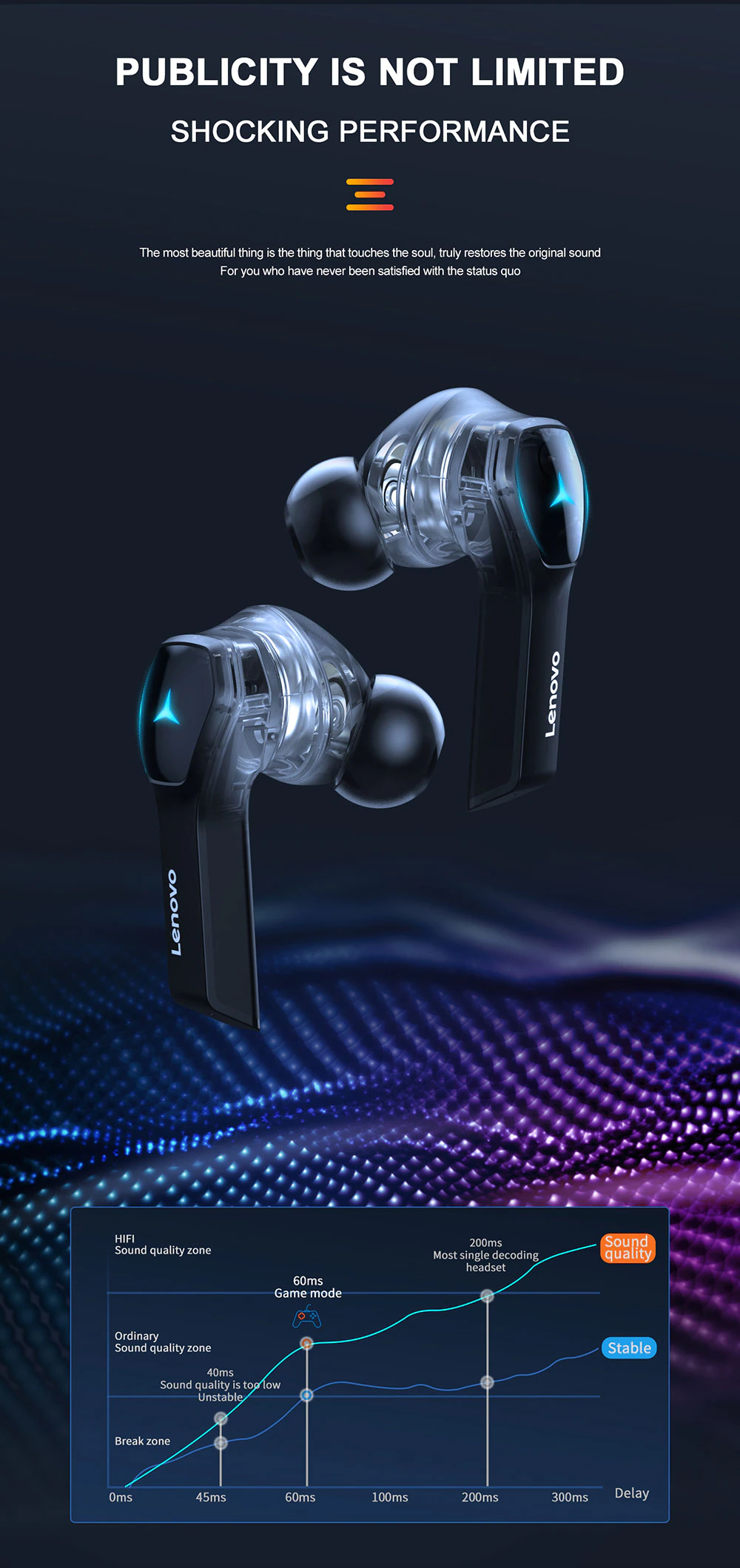 ایرباد بلوتوث کیمینگ لنوو Lenovo HQ08 Gaming Wireless Bluetooth Earbuds