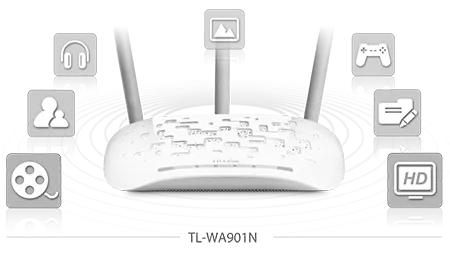 اکسس پوینت تی پی لینک TP-Link TL-WA901N 450Mbps Wireless N Access Point