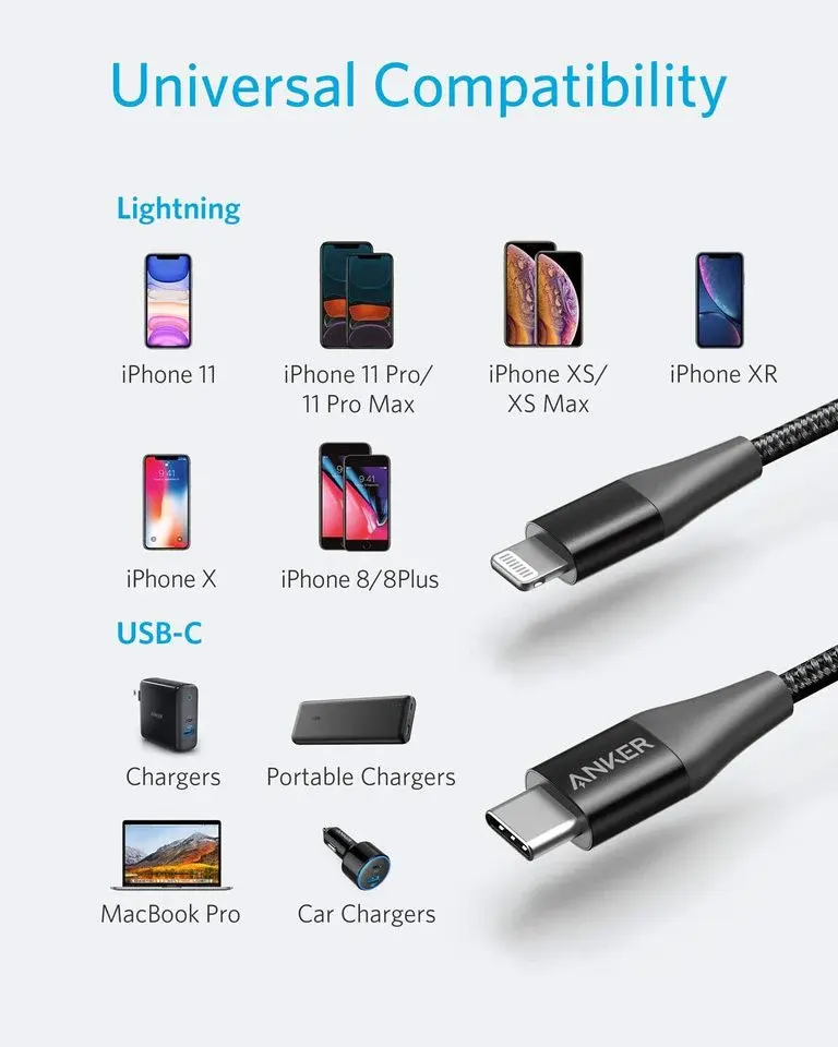 کابل USB C به Lightning انکر 0.9 متر مدل Anker Powerline+ II 0.9m USB C to Lightning Cable (A8652)