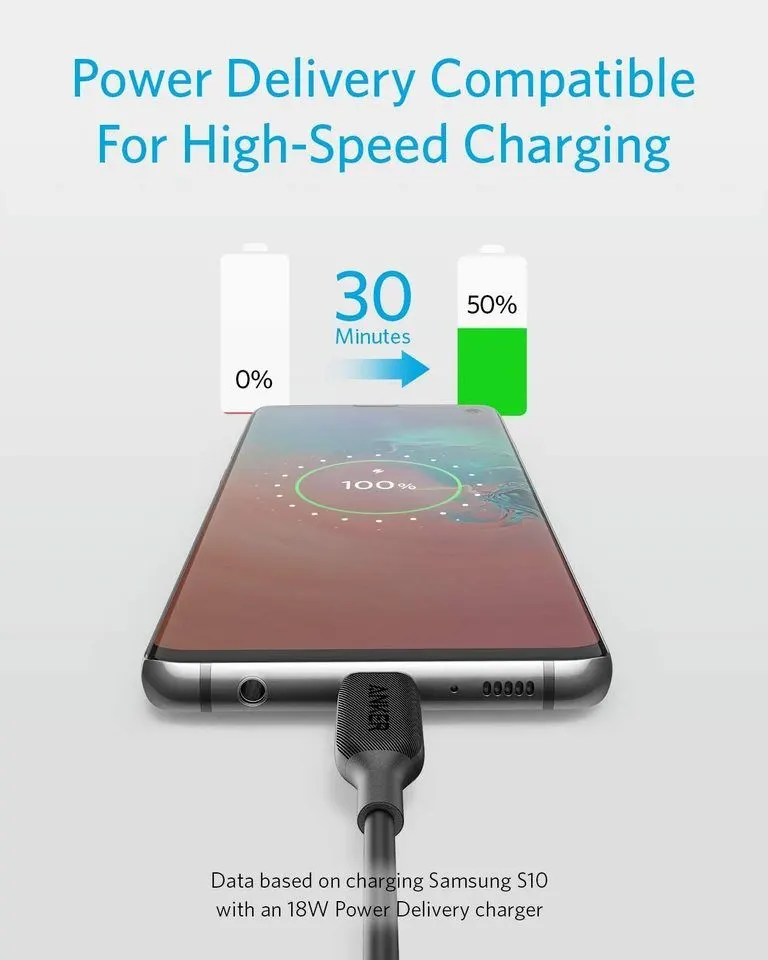 کابل USB-C به USB-C انکر 0.9 متر مدل Anker Powerline III 0.9m USB-C to USB-C 60W Cable (A8852)