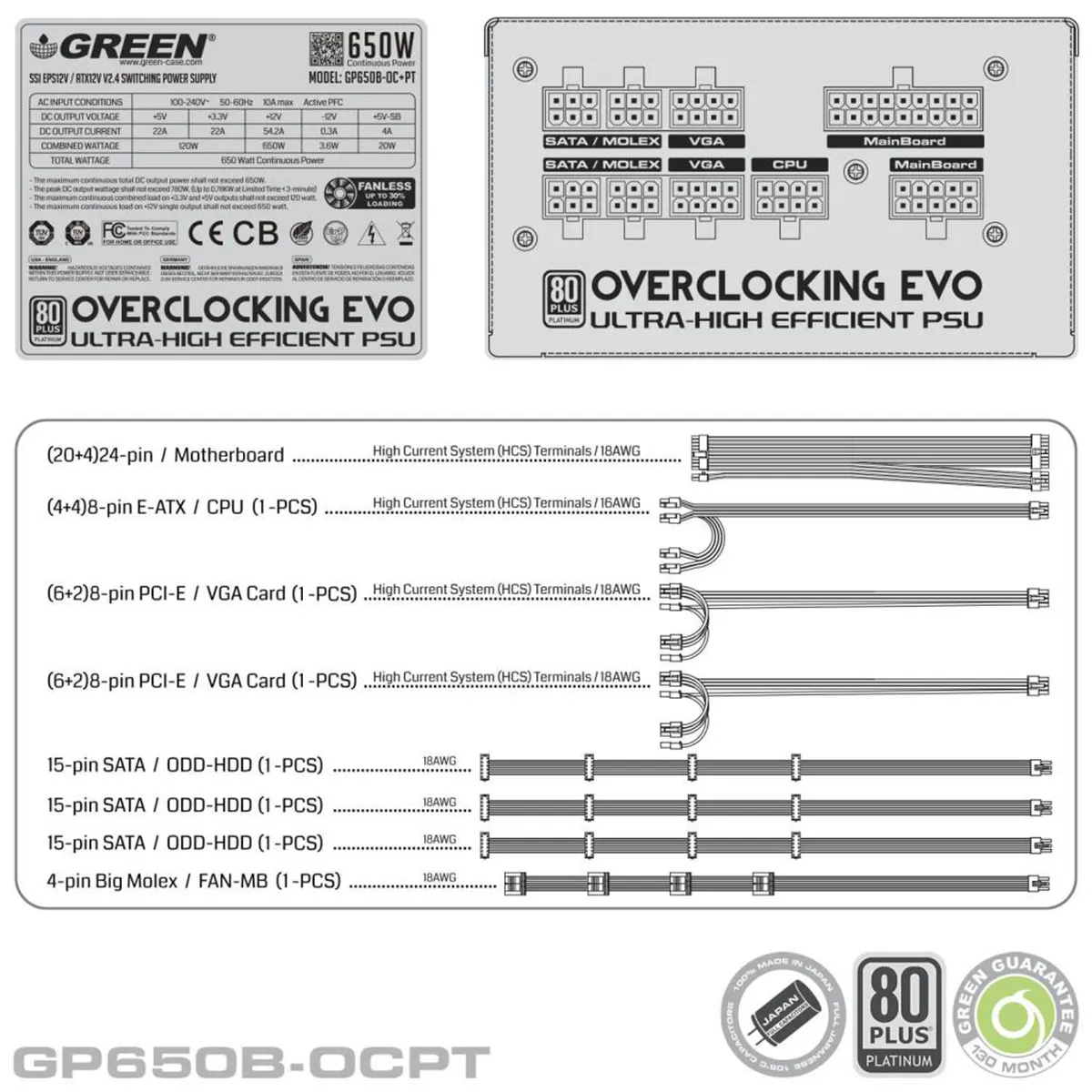 پاور کامپیوتر گرین Green GP650B-OCPT 80 Plus Platinum