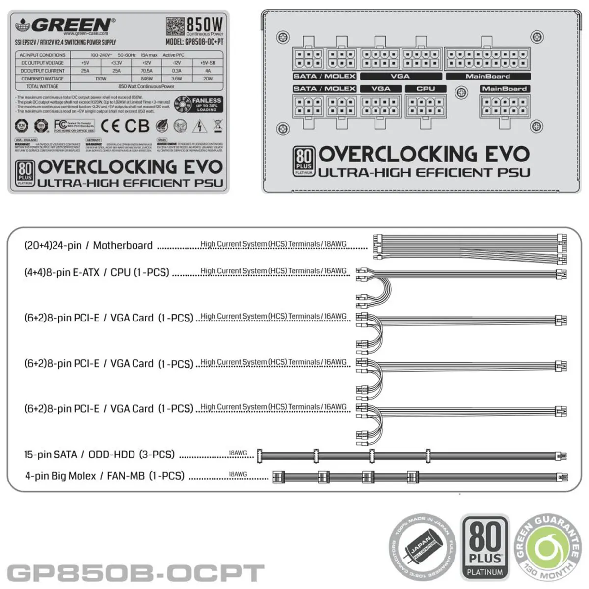 پاور کامپیوتر گرین Green GP850B-OCPT 80 Plus Platinum